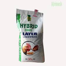 Hybrid Layer concentrates